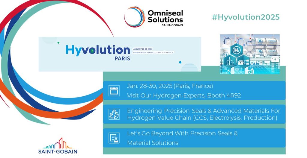 Hyvolution Paris 2025
