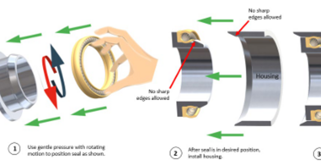 Installation diagram