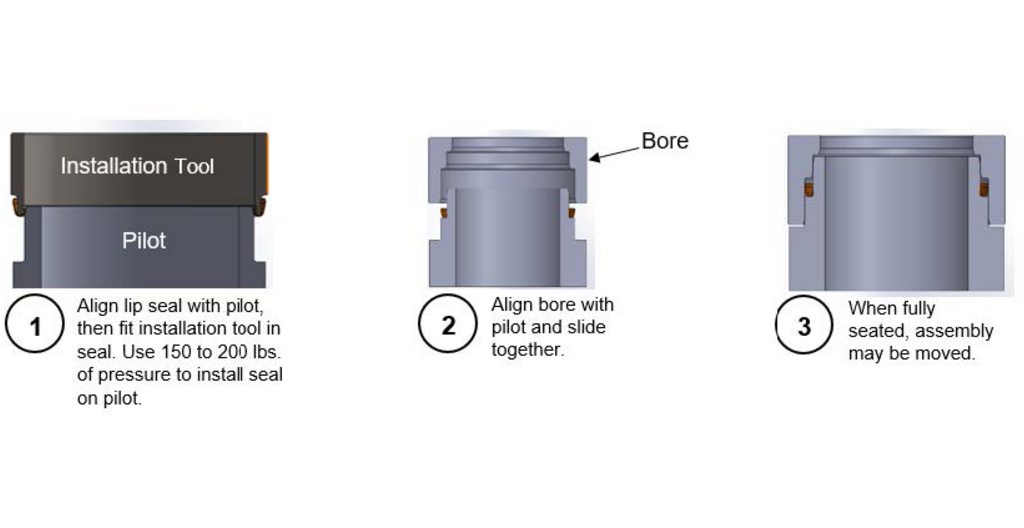 Steps for installing a water heater, including preparation, connections, and safety checks.