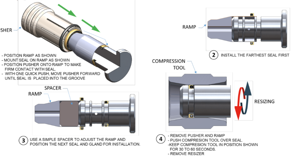 1. Diagram illustrating the various components of a valve, labeled for clarity and understanding of its function.  2. Detailed diagram showing the different parts of a valve, highlighting each component's role in the system.  3. Visual representation of a valve's parts, clearly labeled to explain their functions and relationships.