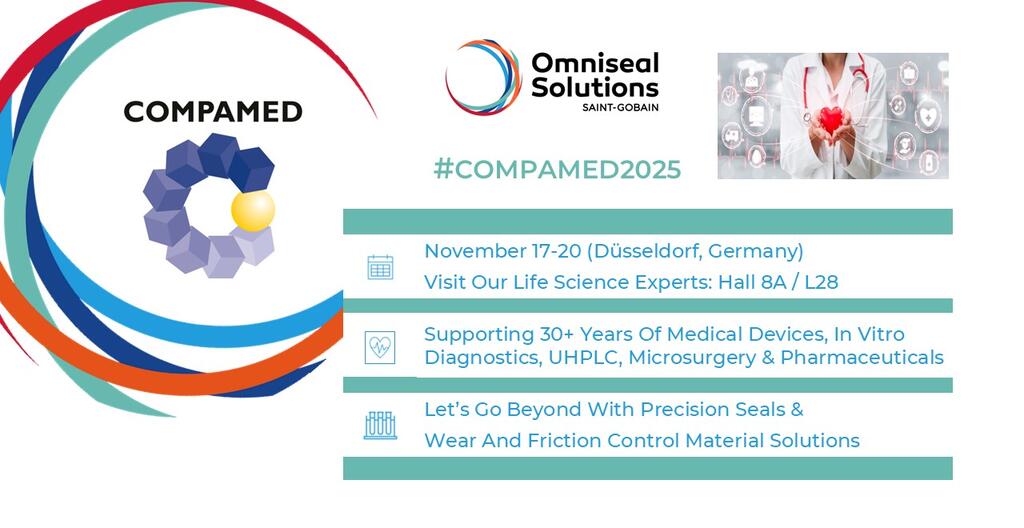 Compamed 2025 Tradeshow Dusseldorf