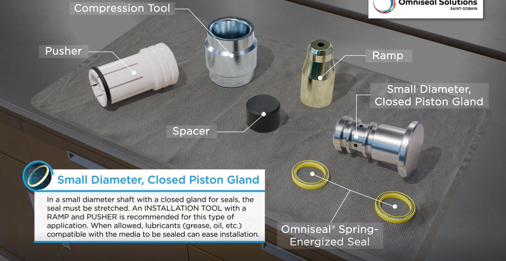Installation Tools Closed Piston Gland