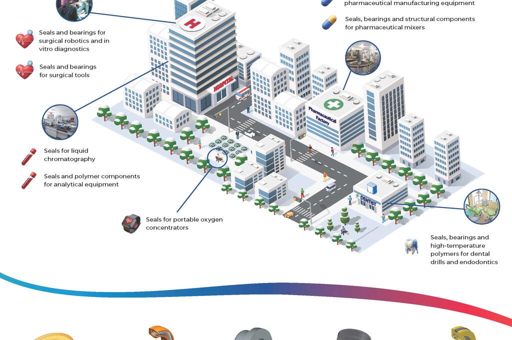 Life Science Infographic Applications & Solutions
